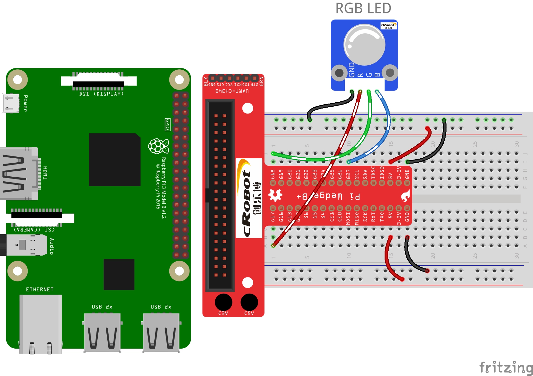 树莓派RGB LED实验(C程序)