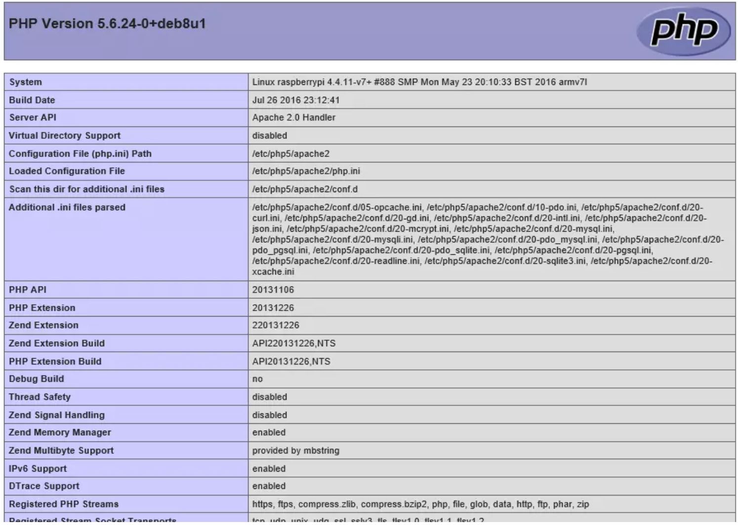 使用树莓派做一个“魔镜”