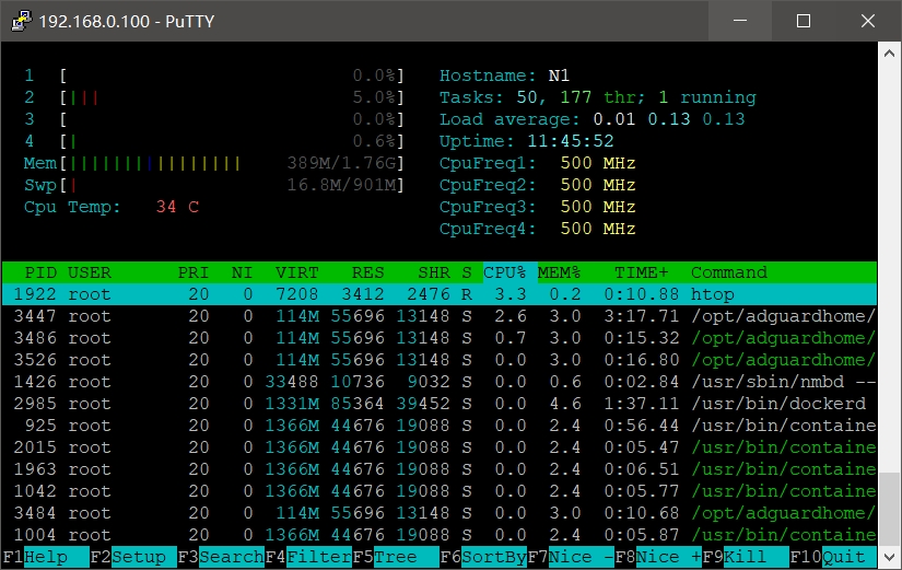 htop