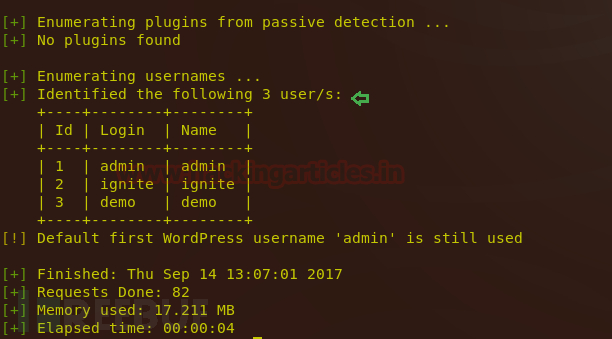 如何对Wordpress站点进行安全测试